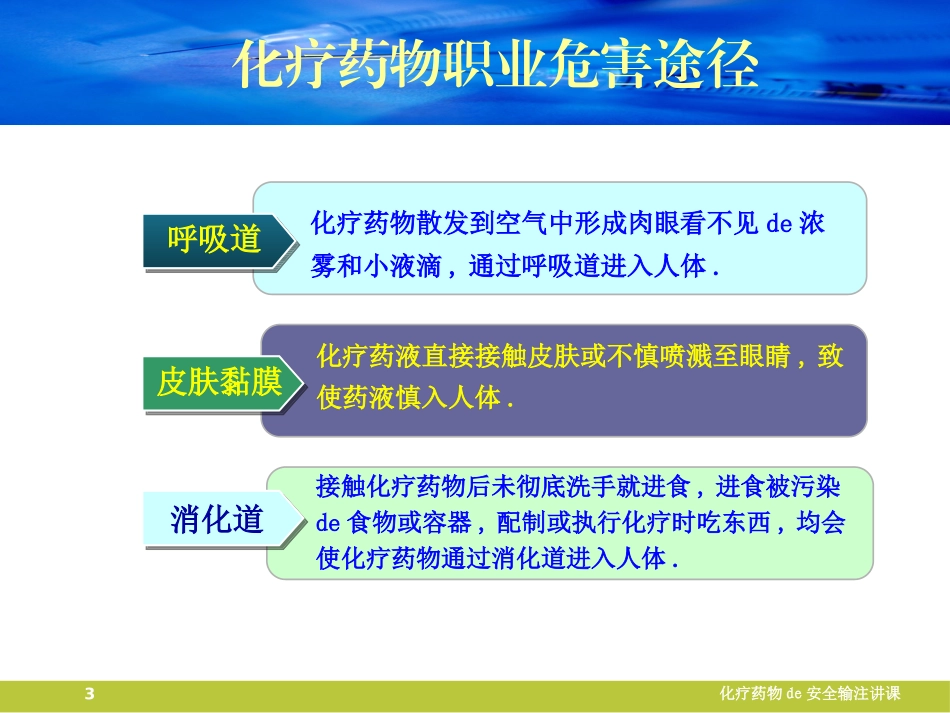 化疗药物的安全输注讲课培训课件.pptx_第3页