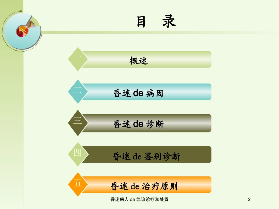 昏迷病人的急诊诊疗和处置培训课件.pptx_第2页