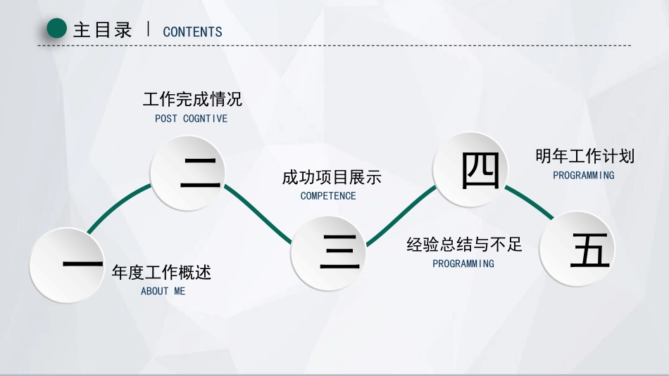 电网行业工作汇报模板304.pptx_第3页