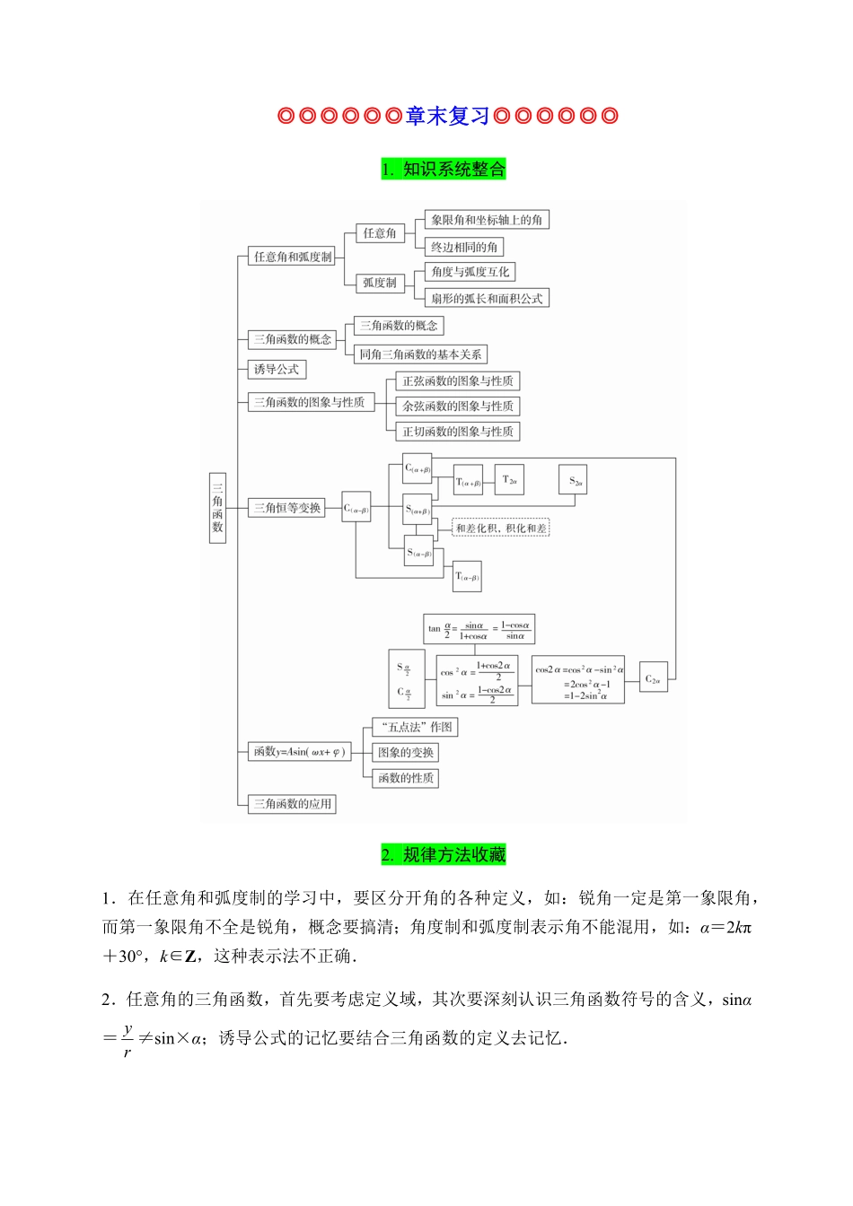 专题22 三角函数知识梳理高一数学单元复习人教A版2019必修第一册含答案.pdf_第1页