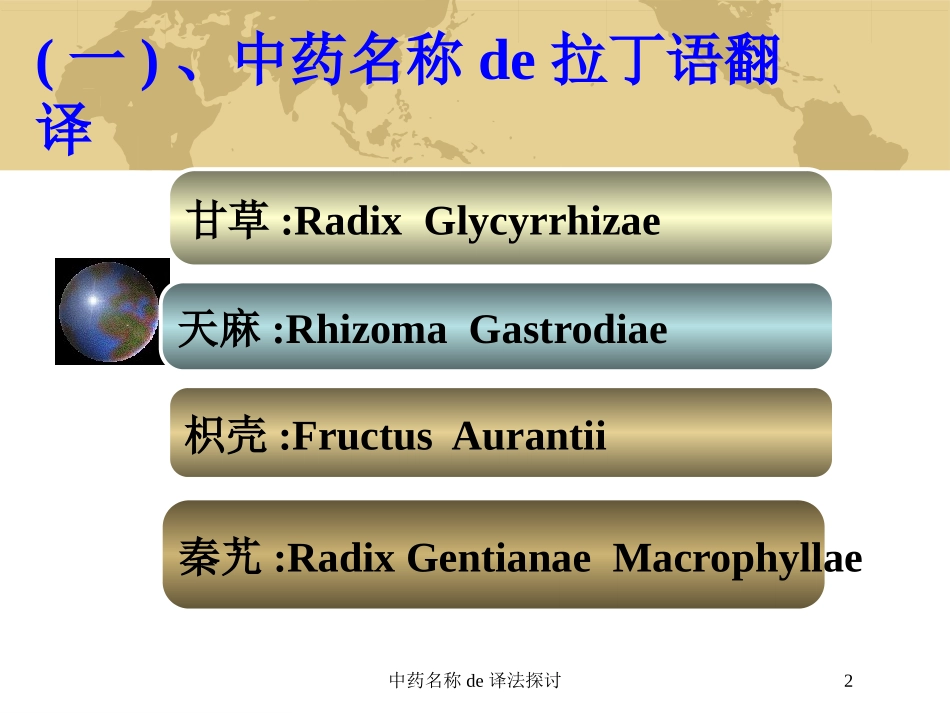 中药名称的译法探讨培训课件.pptx_第2页