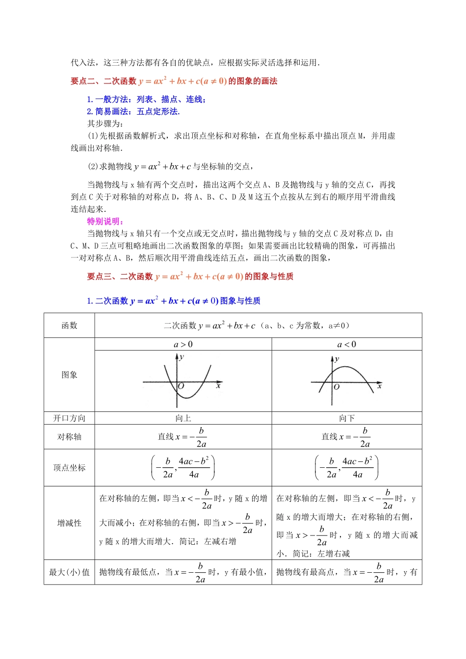 部编数学九年级上册22.13二次函数y=ax2+bx+c(a≠0)的图象与性质知识讲解人教版含答案(1).pdf_第2页
