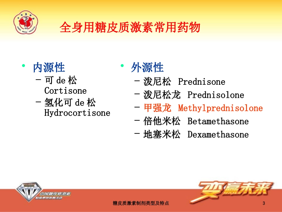 糖皮质激素制剂类型及特点培训课件.pptx_第3页