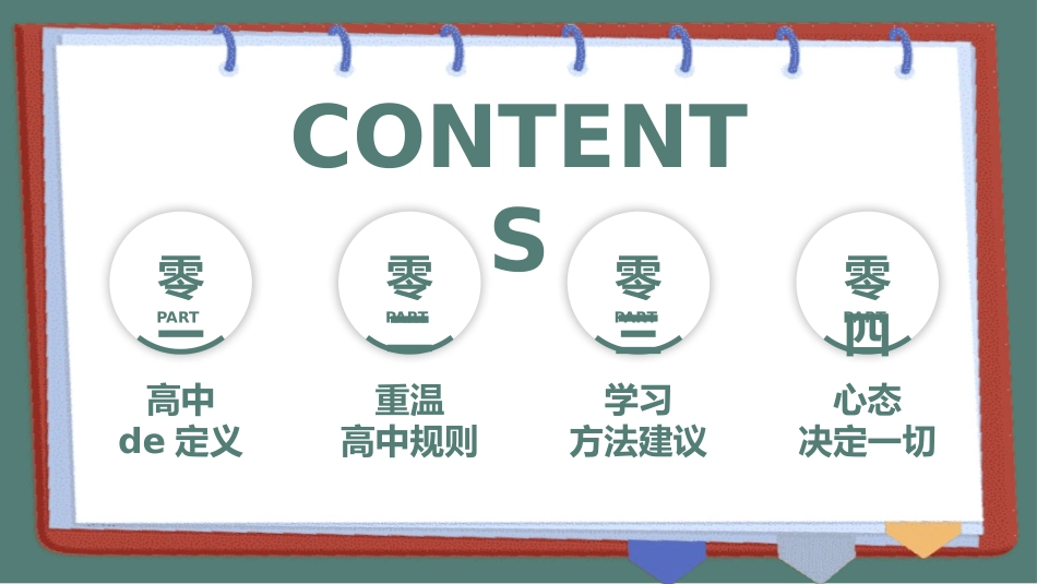 高中开学班会课件9.pptx_第2页