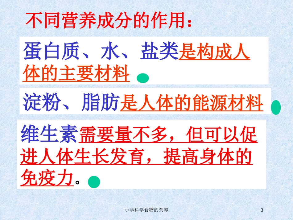 小学科学食物的营养培训课件.pptx_第3页