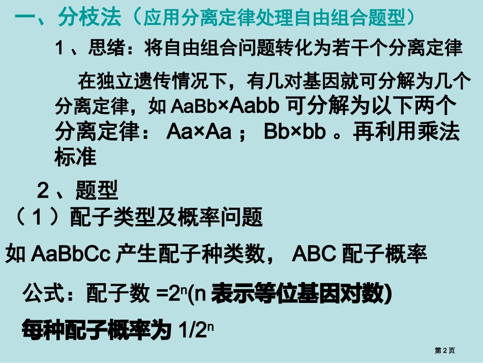 自由组合定律的计算和解题方法名师优质课赛课一等奖市公开课获奖课件.pptx_第2页