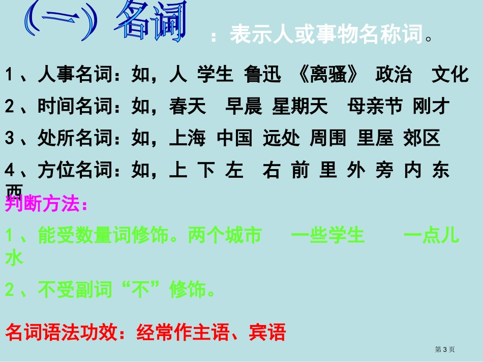 语法概述专业知识讲座名师优质课赛课一等奖市公开课获奖课件.pptx_第3页