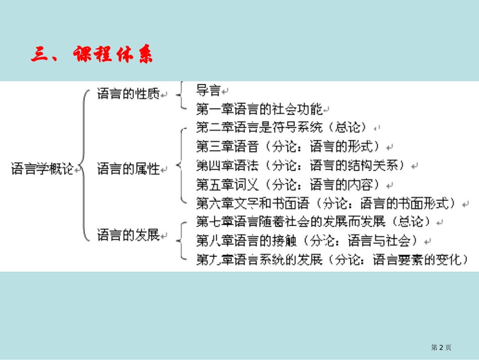 语言学纲要语法名师优质课赛课一等奖市公开课获奖课件.pptx_第2页
