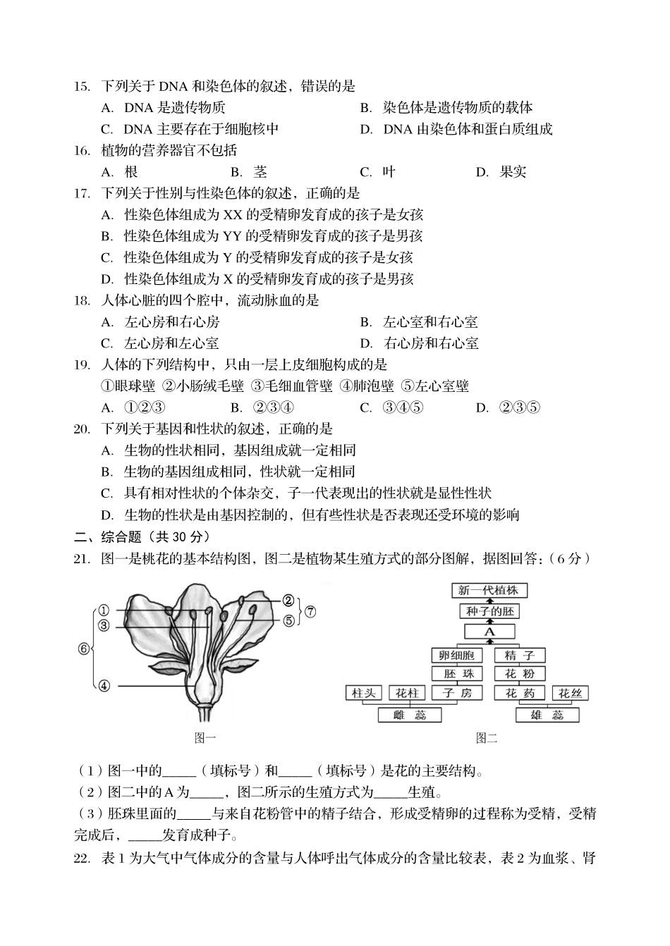 2021年辽宁省阜新市初中结业考试生物试卷.pdf_第2页