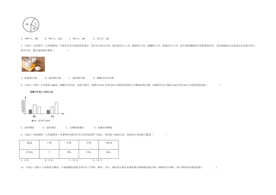部编数学七年级下册【单元测试】第十章 数据的收集、整理与描述夯实基础培优卷考试版含答案.pdf_第2页
