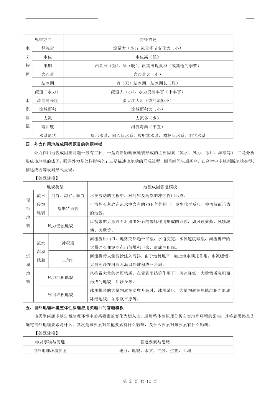 高考地理18种规范答题模板汇总.pdf_第2页