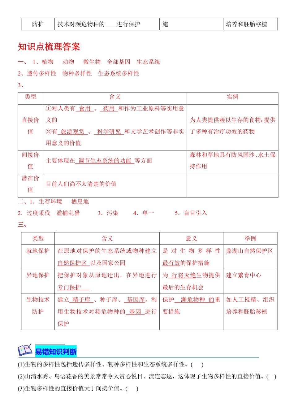 高中试卷-4.2 生物多样性及其保护(含答案).pdf_第2页