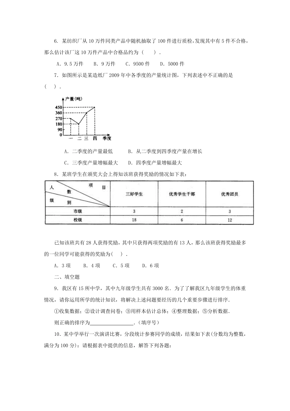 七年级下册数学第十章第一节试卷及答案人教版.pdf_第1页