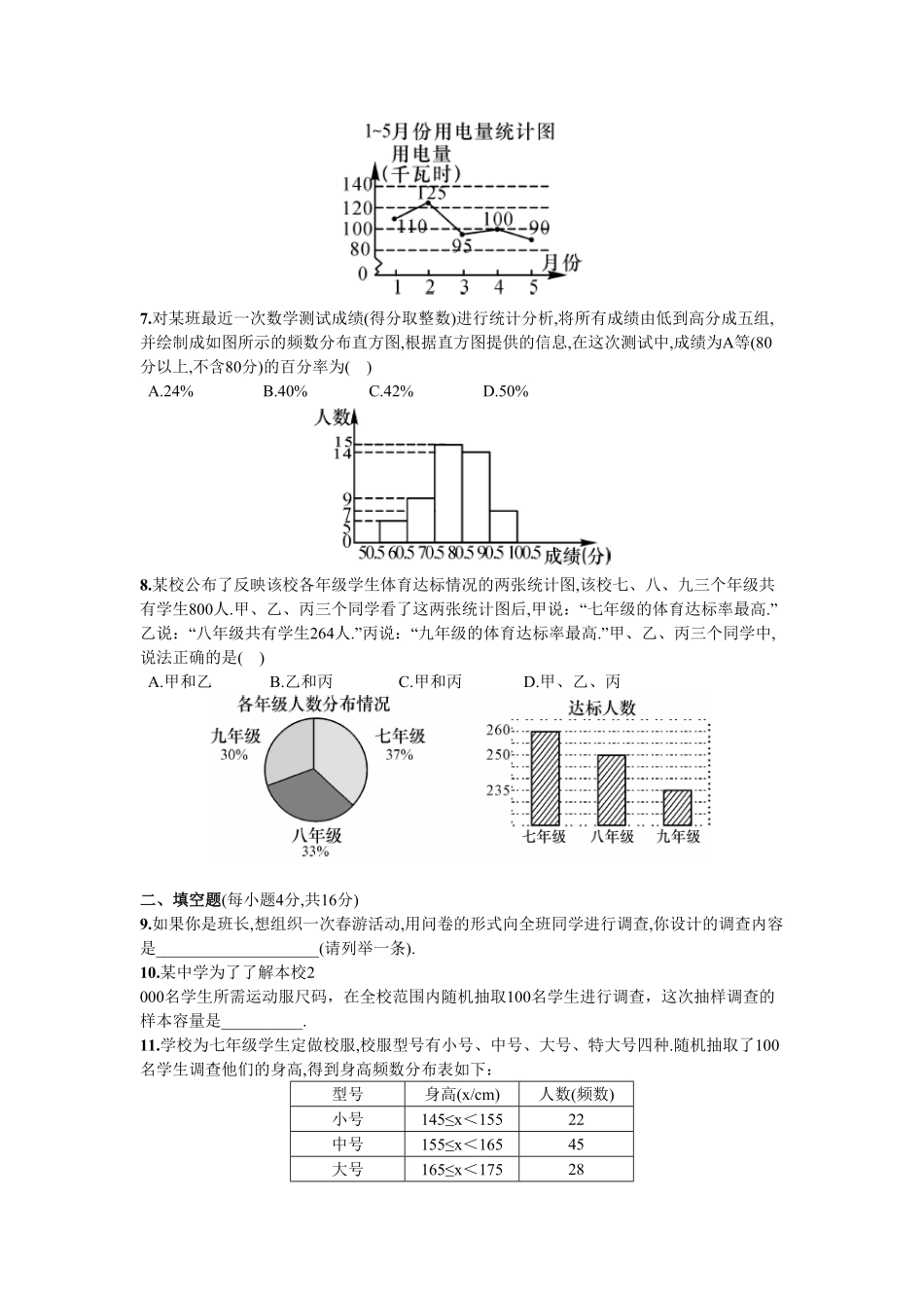 部编数学七年级下册第10章单元测试数据的收集、整理与描述含答案.pdf_第2页