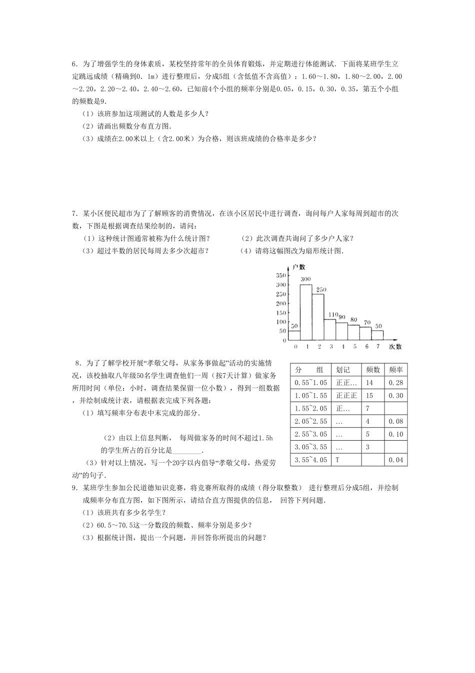 部编数学七年级下册10.2 直方图 同步练习含答案.pdf_第2页