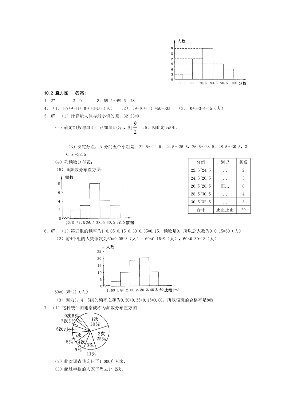 部编数学七年级下册10.2 直方图 同步练习含答案.pdf_第3页