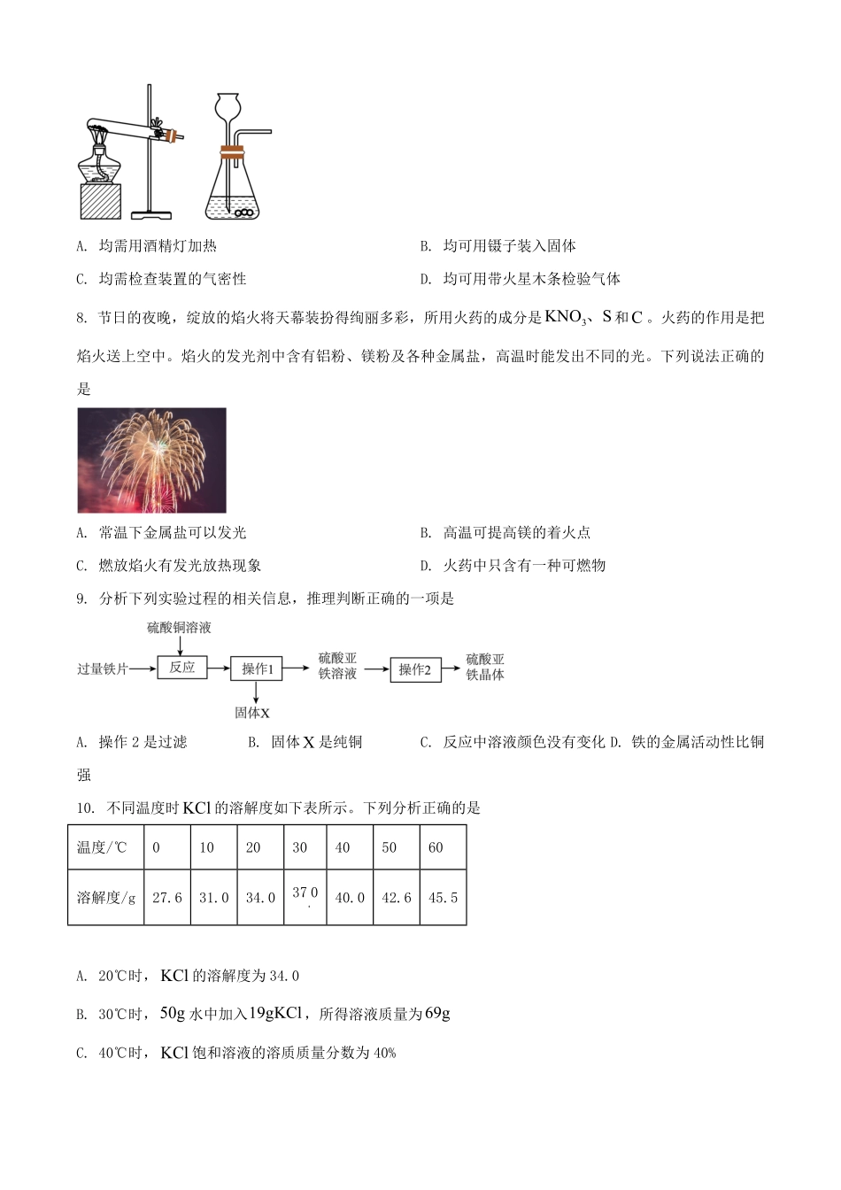 2025年山西中考化学试题及答案.pdf_第2页