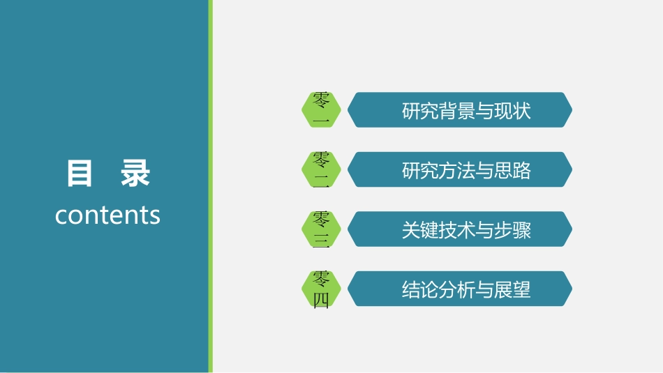 毕业答辩风格PPT模板0 (2).pptx_第2页