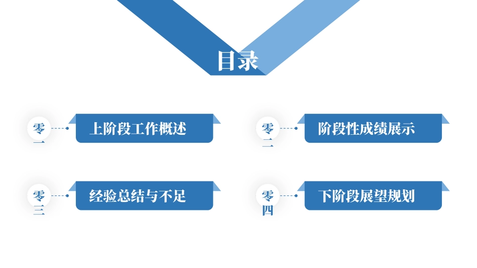 互联网总结风格PPT模板2(3).pptx_第2页