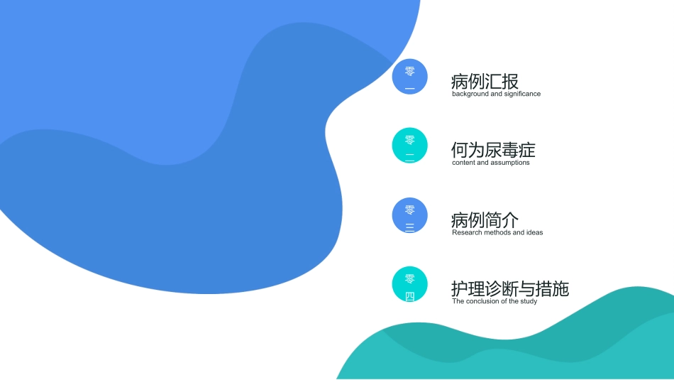 尿毒症护理查房3063) (2).ppt_第2页