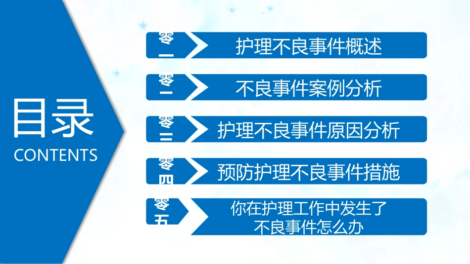 业务总结风格PPT模板2.pptx_第2页
