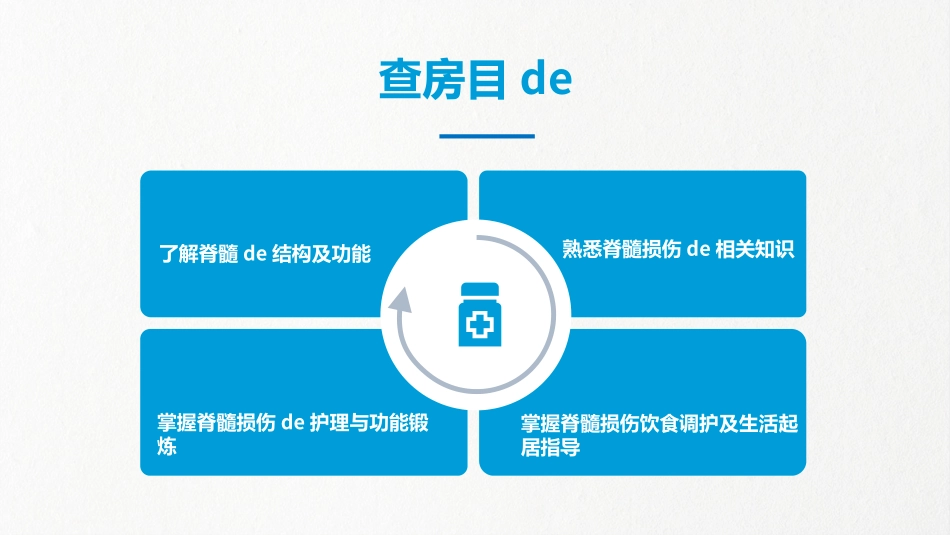 脊髓损伤护理查房 (2).ppt_第2页