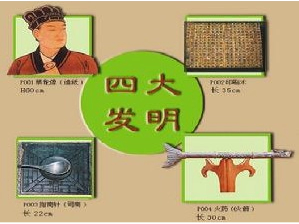中国古代四大发明PPT模板 6.ppt_第2页