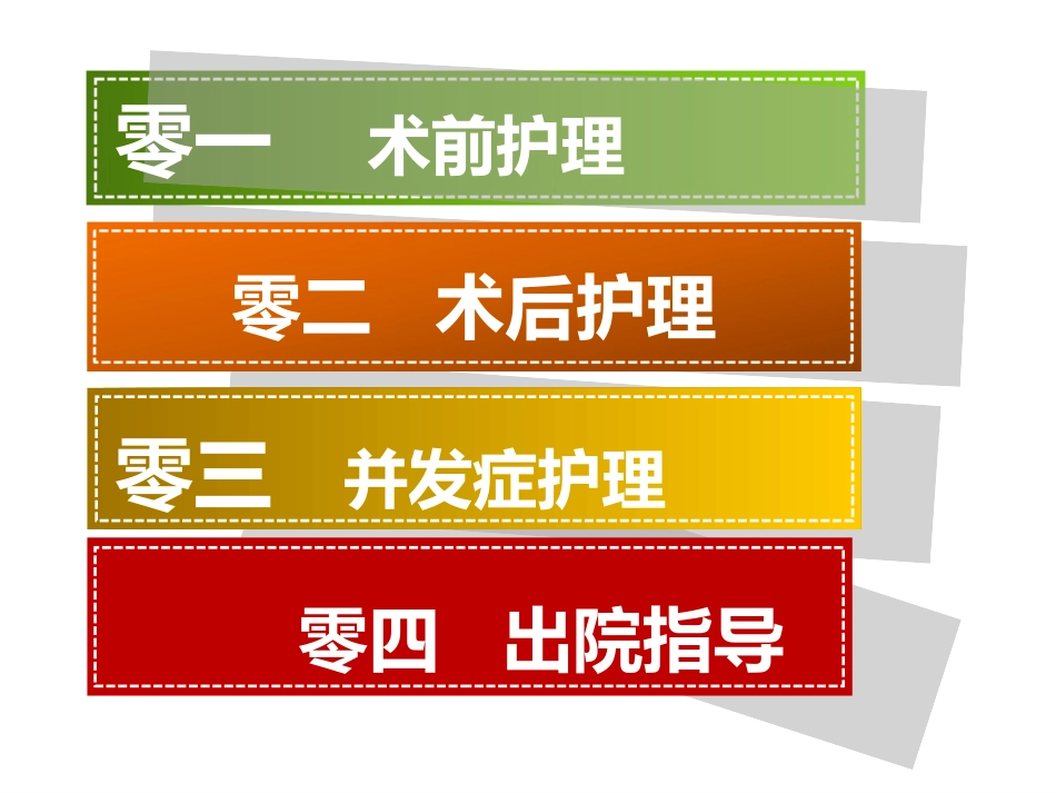 腹腔镜下肾部分切除术的护理.ppt_第2页