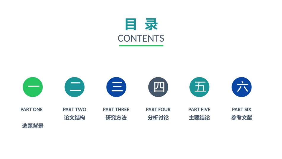 医学医疗护理品管圈模板 (464).pptx_第3页