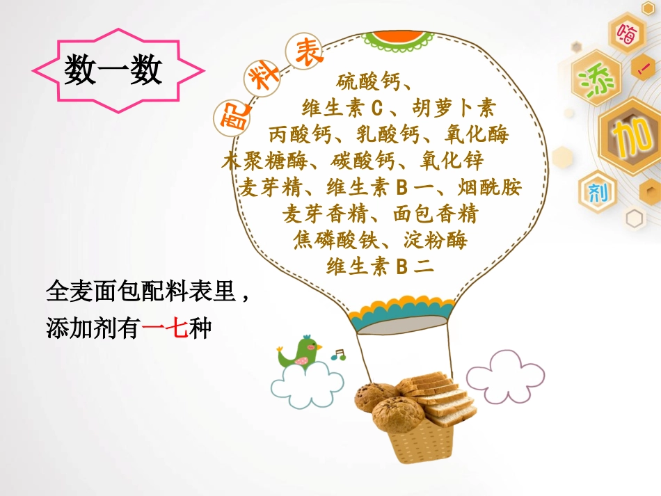 幼儿园小学生儿童食品安全知识教育课件  (1).ppt_第3页