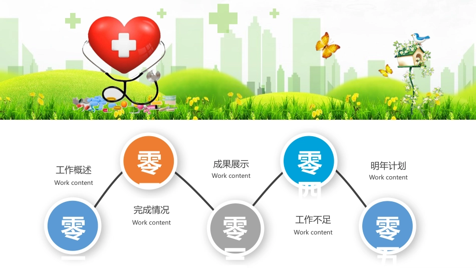 医学医疗护理品管圈模板 (439).pptx_第2页