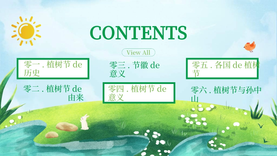 植树节主题班会0.ppt_第2页