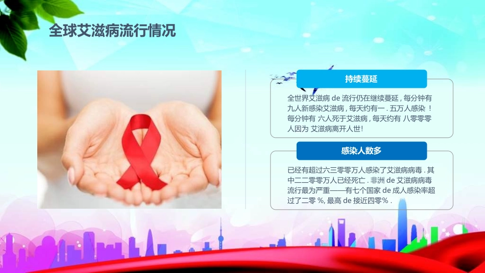 预防艾滋病珍惜生命221.ppt_第2页
