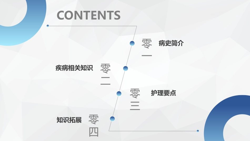 亚急性硬膜下血肿护理查房.pptx_第2页