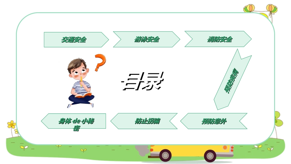 暑假夏令营-暑假生活-暑假安全主题课件93.ppt_第2页