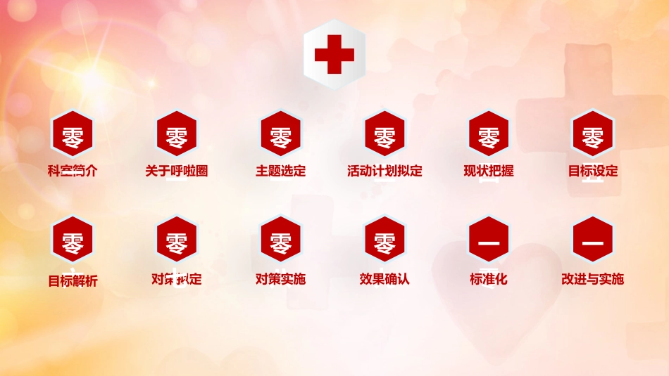医学医疗护理品管圈模板 (61).pptx_第2页