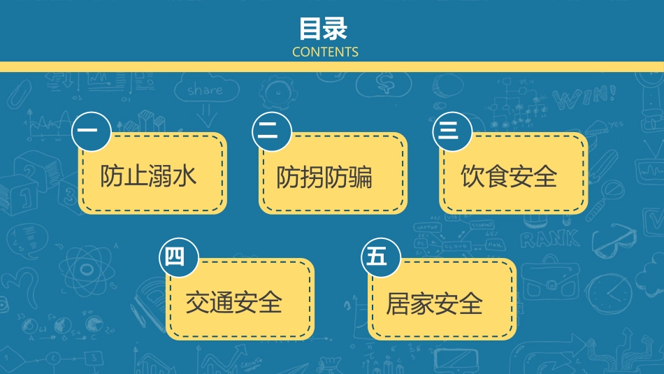幼儿园小学生儿童快乐暑假安全教育课件 (19).pptx_第2页