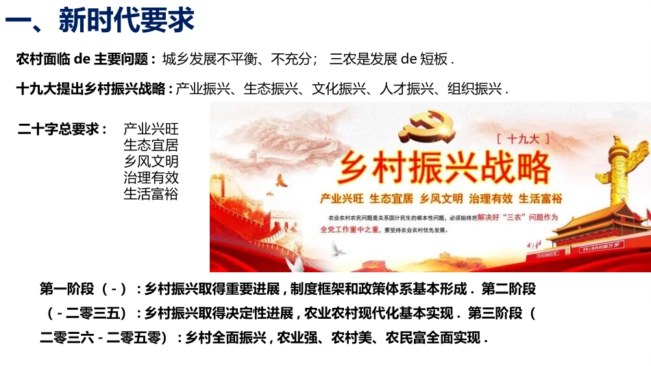 美丽乡村振兴规划362.ppt_第2页