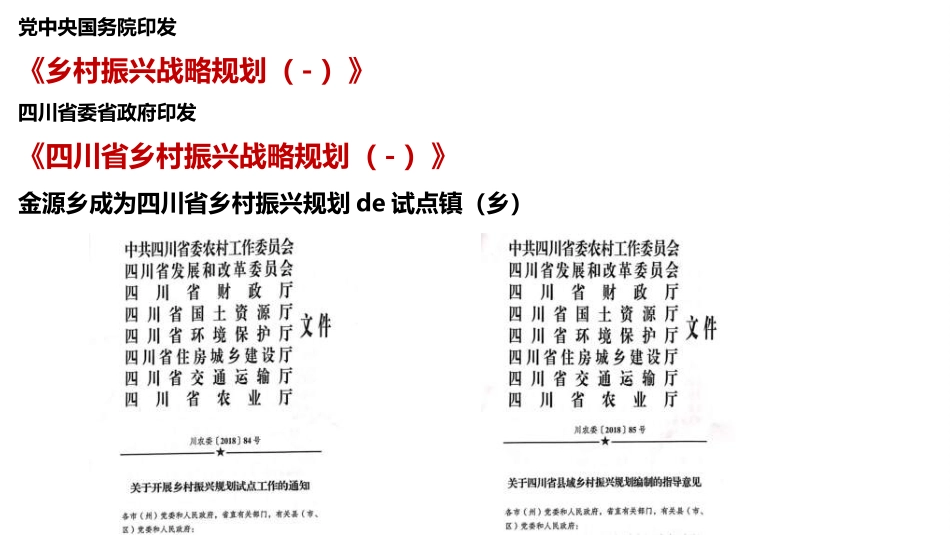 美丽乡村振兴规划362.ppt_第3页