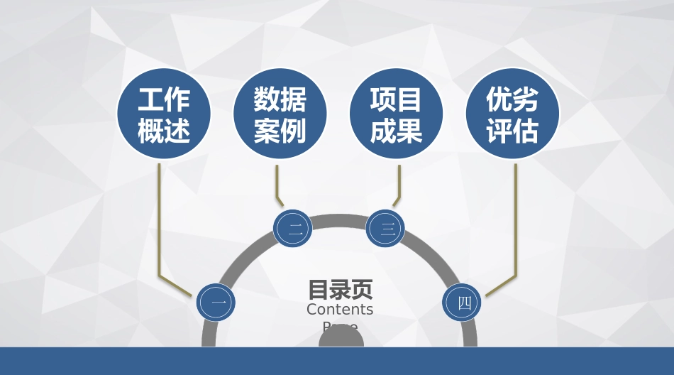 医学医疗护理品管圈模板 (14).pptx_第2页