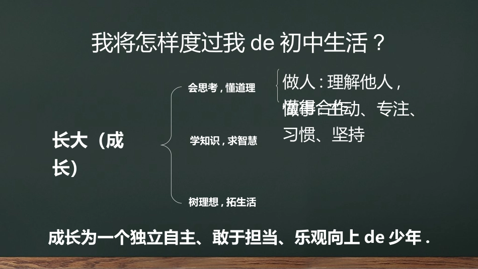 语文开学第一课21.ppt_第3页