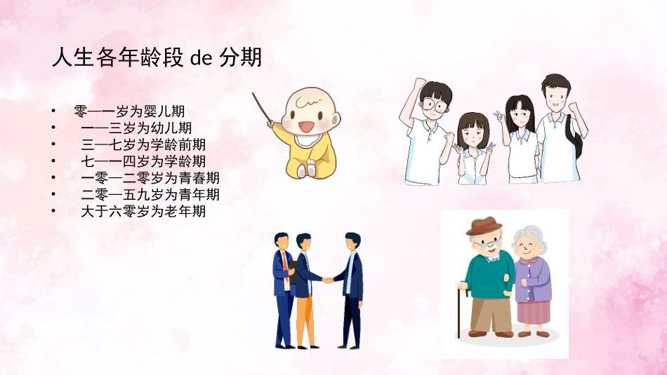 预防早恋36安全教育课件.pptx_第2页