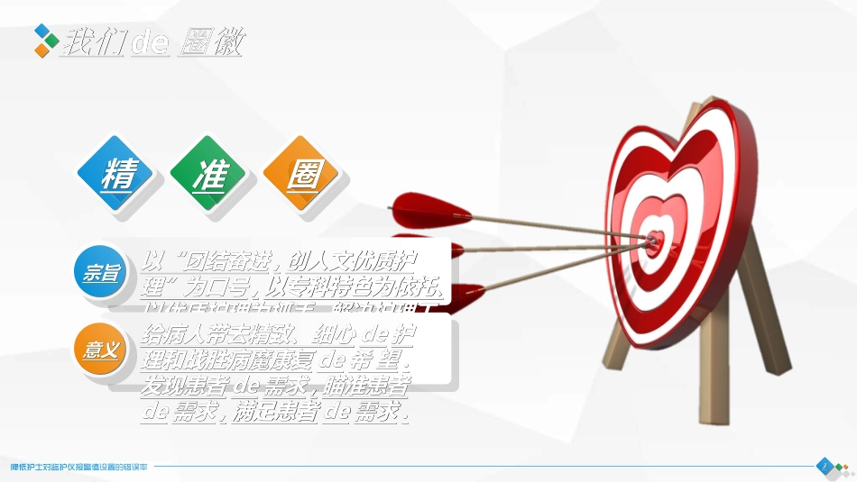 医疗护理品管圈22.ppt_第3页