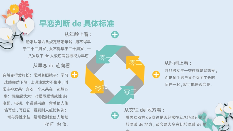 预防早恋32安全教育课件.pptx_第3页