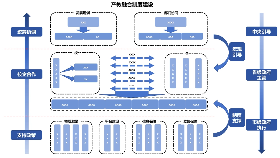 技术路线图模板 (23).pptx_第1页