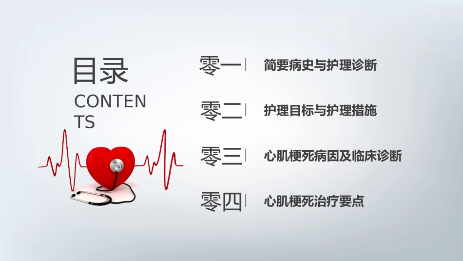 急性心梗护理查房.pptx_第2页