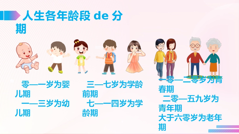 预防早恋6安全教育课件.pptx_第2页