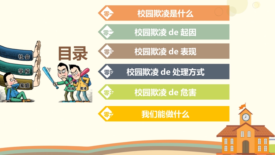 幼儿园小学生儿童拒绝校园欺凌安全教育课件 (57).pptx_第2页