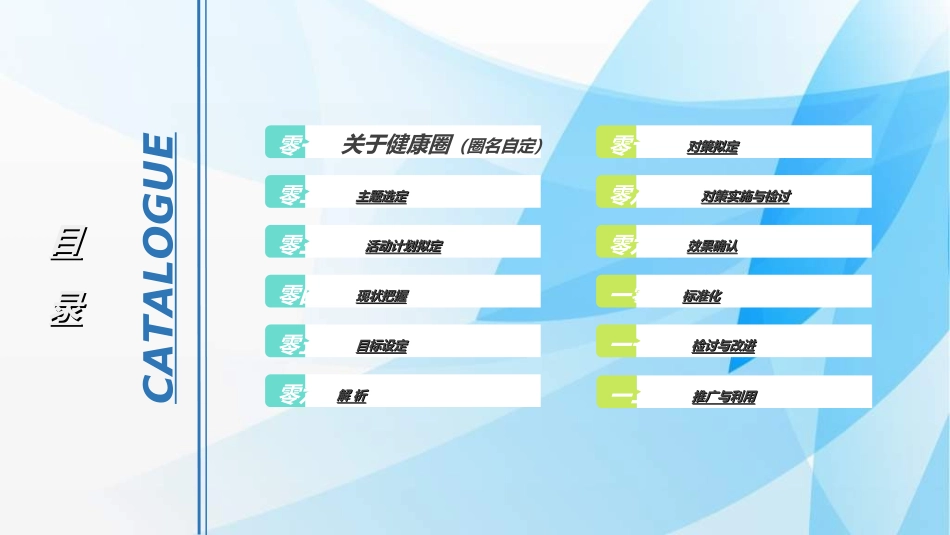 医学品管圈汇报56.ppt_第2页