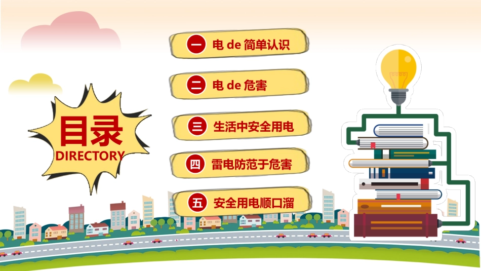 用电安全主题班会 (5).pptx_第2页